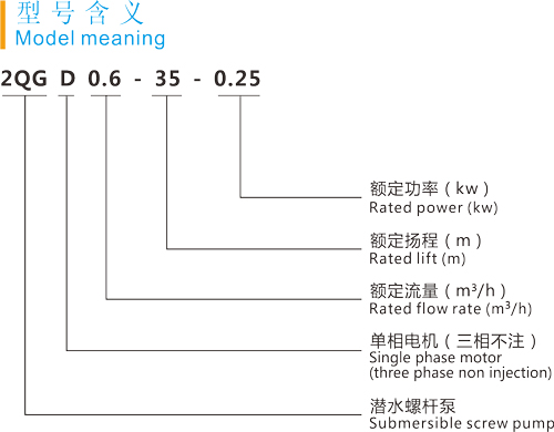 型号.jpg
