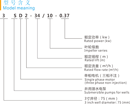 型号.jpg