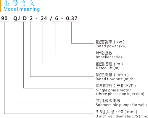 型号.jpg