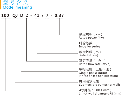 型号.jpg