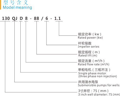 型号.jpg
