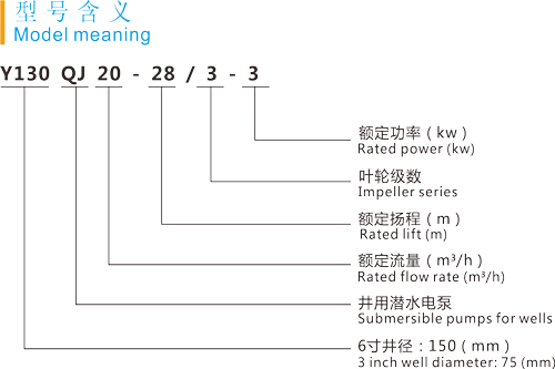 型号.jpg