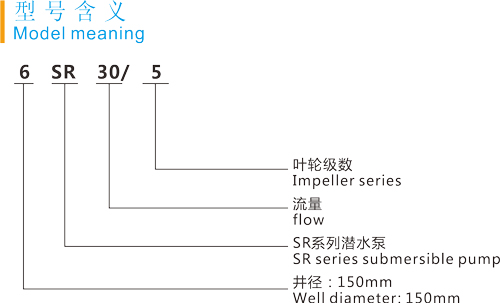 型号.jpg