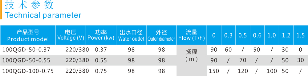 参数.jpg