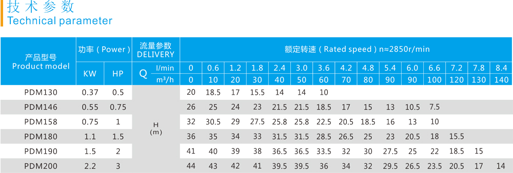 参数.jpg