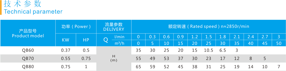 参数.jpg