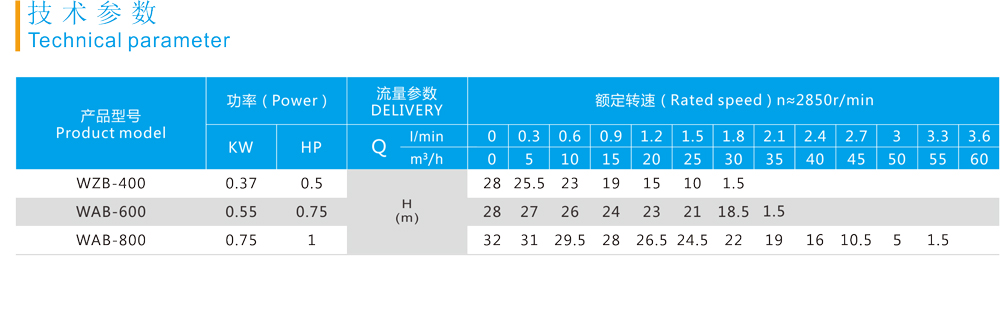 参数.jpg