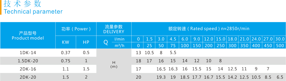参数.jpg